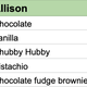 Image for article titled The Takeout’s fantasy food draft: Best ice cream flavors